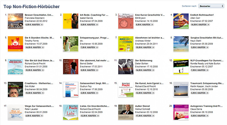 Besser Einschlafen Patz 1 iTunes Charts