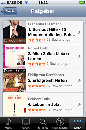 iTunes Hörbuch Ratgeber Charts: Burtnout Hilfe von Syncsouls auf Platz 1
