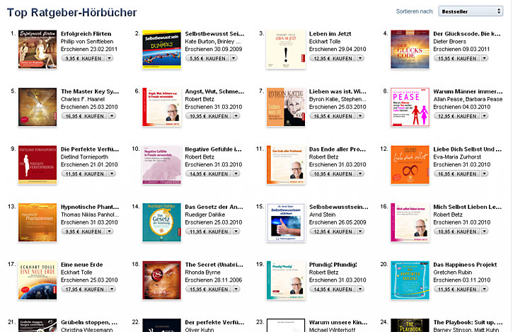 "Der Glückscode - Die kosmischen Quellen für Selbsterkenntnis, Liebe und Partnerschaft" von Dieter Broers - steigt auf Platz 4 der iTunes Charts im Bereich Ratgeber ein